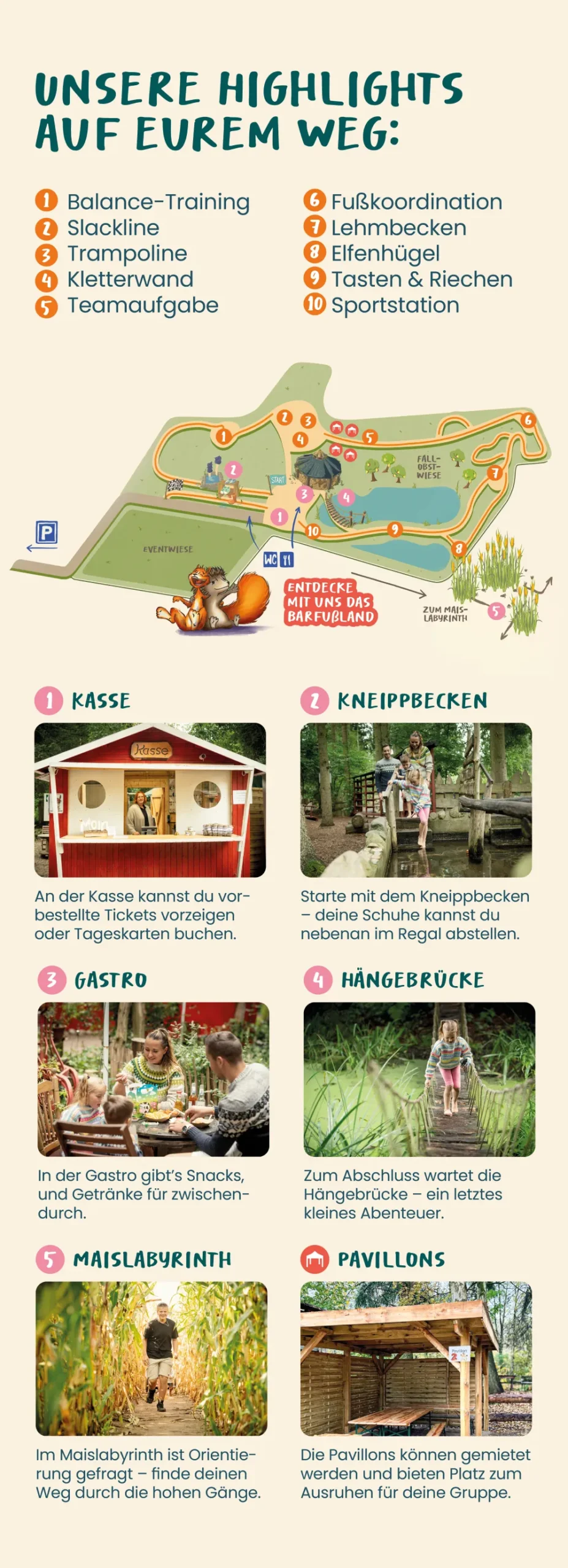 Barfussland_Map_Mobile